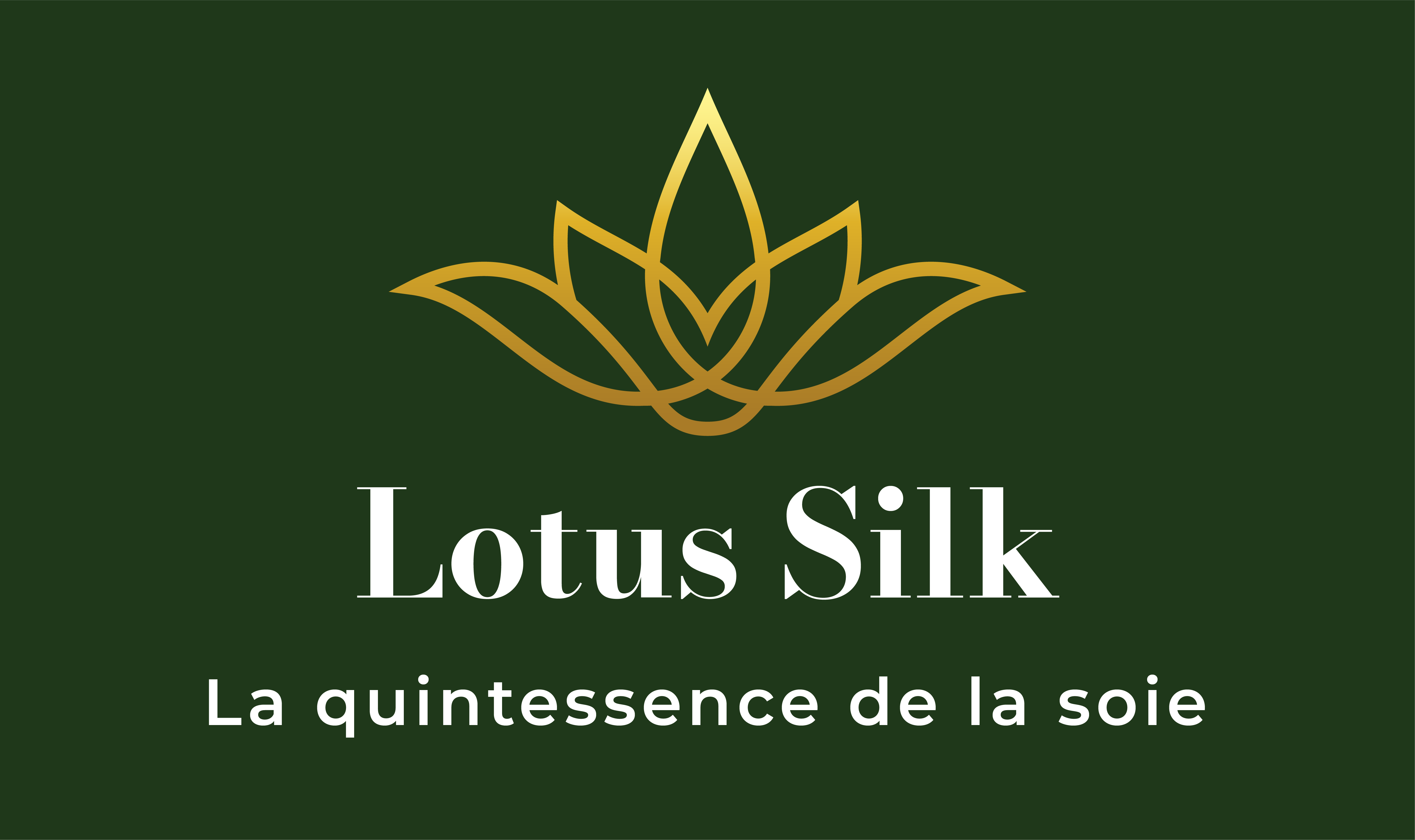 Positionnement de marque